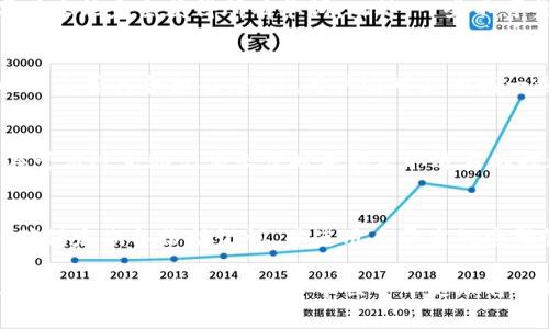   以太坊钱包助记词长度不对的解决方案与注意事项 / 
 guanjianci 以太坊,助记词,钱包安全 /guanjianci 

在数字货币的世界中，以太坊（Ethereum）作为一种主要的区块链平台，提供了一种去中心化的智能合约，对于开发人员和用户来说，它的使用简便和功能强大都使其备受欢迎。在创建以太坊钱包时，助记词是一个至关重要的环节，因为它是用户访问和管理资金的关键。然而，很多用户在使用助记词时发现长度不对的问题，这不仅可能导致无法访问钱包，更可能涉及到资金的安全问题。本文旨在深入探讨助记词长度错误的原因、解决方案以及相关的注意事项。

1. 什么是以太坊钱包助记词？
以太坊钱包助记词是一组单词，通常由12个、15个、18个、21个或24个单词组成，这些单词是通过一种特定的算法生成的。它们的主要目的是帮助用户在记忆和书写时方便，并在需要恢复钱包时提供一种安全机制。这些助记词本质上是一个加密种子，能够生成私钥，用户只需保留这些单词，就能在任何地方恢复自己的钱包。在正常情况下，助记词的长度应该达到12个单词或24个单词，如果助记词的长度不对，很可能意味着用户无法访问他们的资产。

2. 助记词长度为什么会不对？
助记词长度不对的原因可能有很多。首先，用户在创建钱包时也许忽略了生成助记词的规范，因此导致了长度错误。例如，某些不合规的钱包应用可能生成了不符合标准的助记词。其次，用户在书写助记词时可能出现了拼写错误，或者在转移数字时未能完全获得所有单词。此外，一些不可靠的钱包服务提供商可能会生成一组合规的助记词，这些助记词是无效的，并不是真正能够恢复钱包的密码。在任何情况下，助记词的长度不对都意味着钱包的访问可能会受到影响，因此用户在创建和记录助记词时必须格外小心。

3. 如何解决助记词长度不对的问题？
解决助记词长度不对的关键在于深入了解助记词生成的规则。根据BIP39（比特币改进提案39），助记词的长度有特定的要求，通常是12个或24个单词。如果用户发现自己的助记词长度不正常，首先应该检查这些单词是否缺失、拼写是否正确，以及是否符合标准。此外，用户还可以查找一些网上的助记词生成器，通过合规的工具重新生成助记词，同时确保数据的安全存储。在遇到此问题时，保持冷静，不要尝试频繁地创建新的助记词，因为这可能会导致进一步的混乱。

4. 助记词长度不对会带来什么影响？
助记词长度不对的影响是显而易见的。首先，用户可能会失去对自己钱包的访问权限，从而无法进行交易、获取资产或查看余额。其次，如果用户没有将钱包的私钥或助记词保存妥当，可能会导致财富的永久性丢失。在更严重的情况下，如果用户在尝试纠正助记词长度时未能采取适当的措施，反而可能导致个人信息泄露或被黑客利用。此外，助记词的错误生成可能会引发对钱包服务提供商的信任问题，使用户在未来选择钱包服务时更加谨慎。因此，创建及管理助记词时的注意事项显得尤为重要。

5. 如何安全地保存和管理助记词？
助记词的安全保存与管理至关重要，尤其是在数字资产日益增长的今天。首先，用户应当选择离线存储助记词，例如在纸质介质上进行书写，然后将其保存在安全的位置，如保险箱中。避免在网络上保存助记词，因为这可能会导致黑客盗取。此外，确保定期备份助记词，并使用质量高的密码管理工具进行加密存储。如果可能，建议用户将助记词分开存储，以防止单点故障导致信息丢失。最为重要的是，不要与任何人分享助记词，无论对方看似多么可信。同时，教育家人或朋友在需要时如何安全地获取这些信息，以增加资产的安全性。

综上所述，以太坊钱包助记词的正确长度不仅是用户保持资金安全的关键所在，同时也是保证数字货币交易畅通无阻的基础。通过了解助记词的功能、生成规则以及安全存储方法，用户可以最大限度地保护自己的数字资产。这一系列的知识有助于用户在广阔的数字货币世界中更加自信地前行。