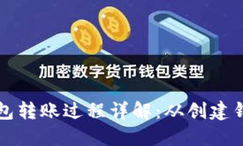 比特币钱包转账过程详解：从创建钱包到确认