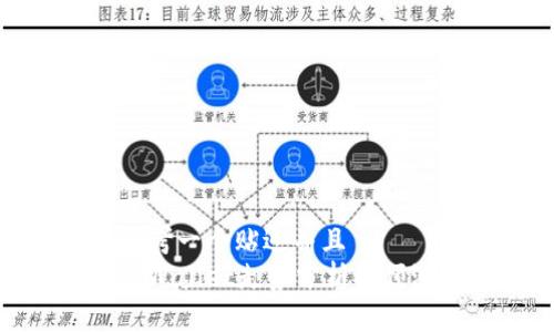 思考一个贴近并且  
tpWallet走势分析与预测