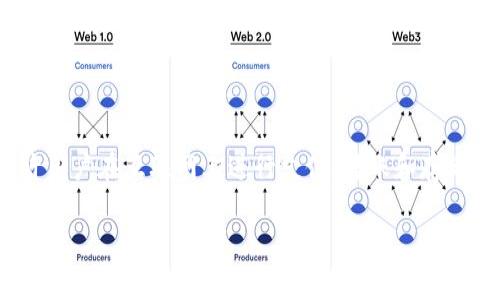 **是的，“TP”在某些情况下可以指代电子钱包，但这个缩写不是常见或标准的用法。**

在技术和金融领域，“TP”可能有多种含义，电子钱包通常被称为“电子支付”或“数字钱包”。这些钱包允许用户在互联网上进行支付、转账和存储货币信息。然而，“TP”可能在其他上下文中有不同的解释，因此确定其具体含义需要根据上下文来判断。

如果您在某个具体情况中看到“TP”作为电子钱包的缩写，提供更多信息可以帮助更准确地解答。