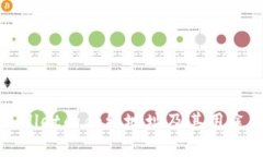 tpWallet的合约地址及其用途解析