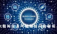 : tpWallet转到交易所转错链问题解析与解决方案