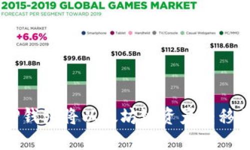 如何使用TP钱包将以太坊链资产转移至BSC网络