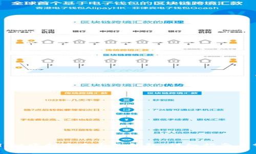 如何在tpWallet中创建多个子钱包：详细指南与常见问题解答