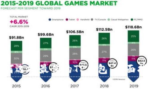 如何选择最佳的TP钱包：全面指南