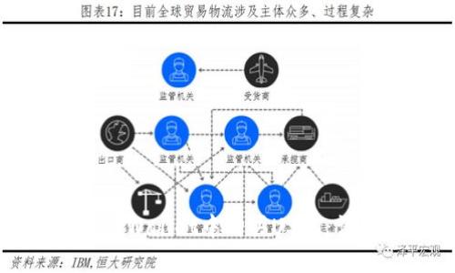 如何在tpWallet中购买USDT：详尽指南