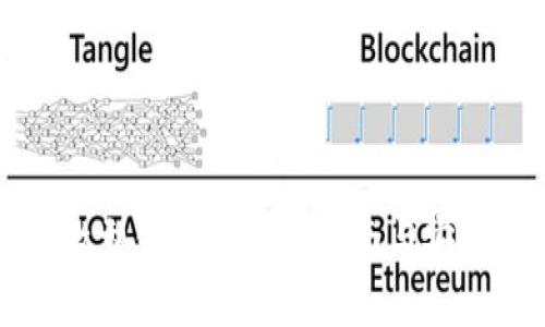 狗狗币微型钱包的使用指南与安全性分析