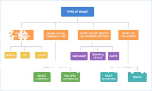 tpWallet的链名称

tpWallet：深入探索区块链技术与数字资产管理的未来