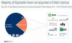    比特币钱包价格揭秘：最高多少钱一个？ /