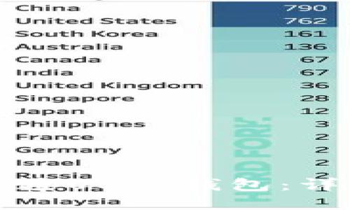 如何开通USDT钱包：详尽指南