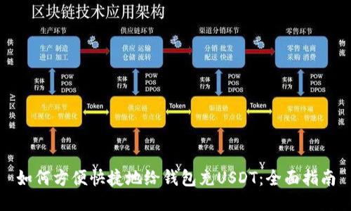 如何方便快捷地给钱包充USDT：全面指南