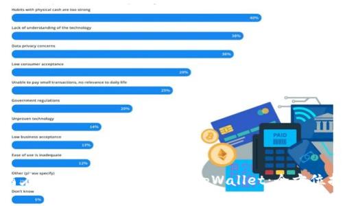 如何在APP应用中成功连接tpWallet：全方位指南