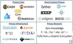 如何选择安全可靠的USDT钱包及其官网图标解析