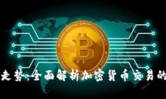 tpWallet怎么看币的走势：全面解析加密货币交易的