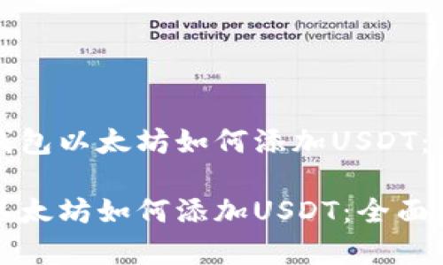 了解冷钱包以太坊如何添加USDT：详细指南

冷钱包以太坊如何添加USDT：全面解析