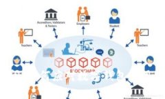 tpWallet关闭：如何应对数字