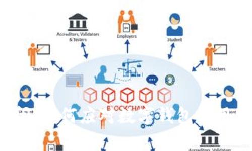 tpWallet关闭：如何应对数字钱包停用带来的影响？