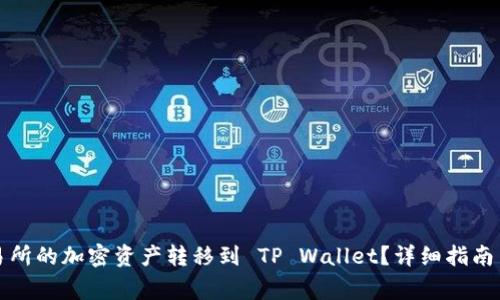 如何将火币交易所的加密资产转移到 TP Wallet？详细指南与常见问题解答