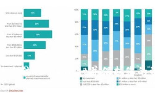 如何有效冻结TP Wallet并保护您的资产安全
