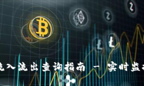 tpWallet资金流入流出查询指南 - 实时监控您的数字资产